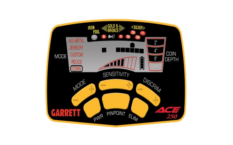 GARETT ACE 250